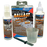 Ballast Magic for Model Railways