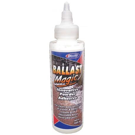 Ballast Magic for Model Railways