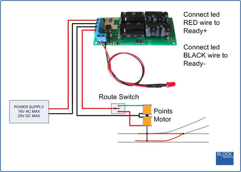 BLOCKsignalling CDU2RL CDU2 With Ready LED On Lead