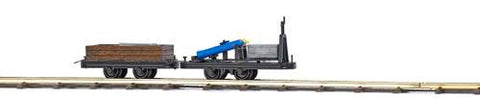 Busch 12217 ## 2 flat wagons engineering team